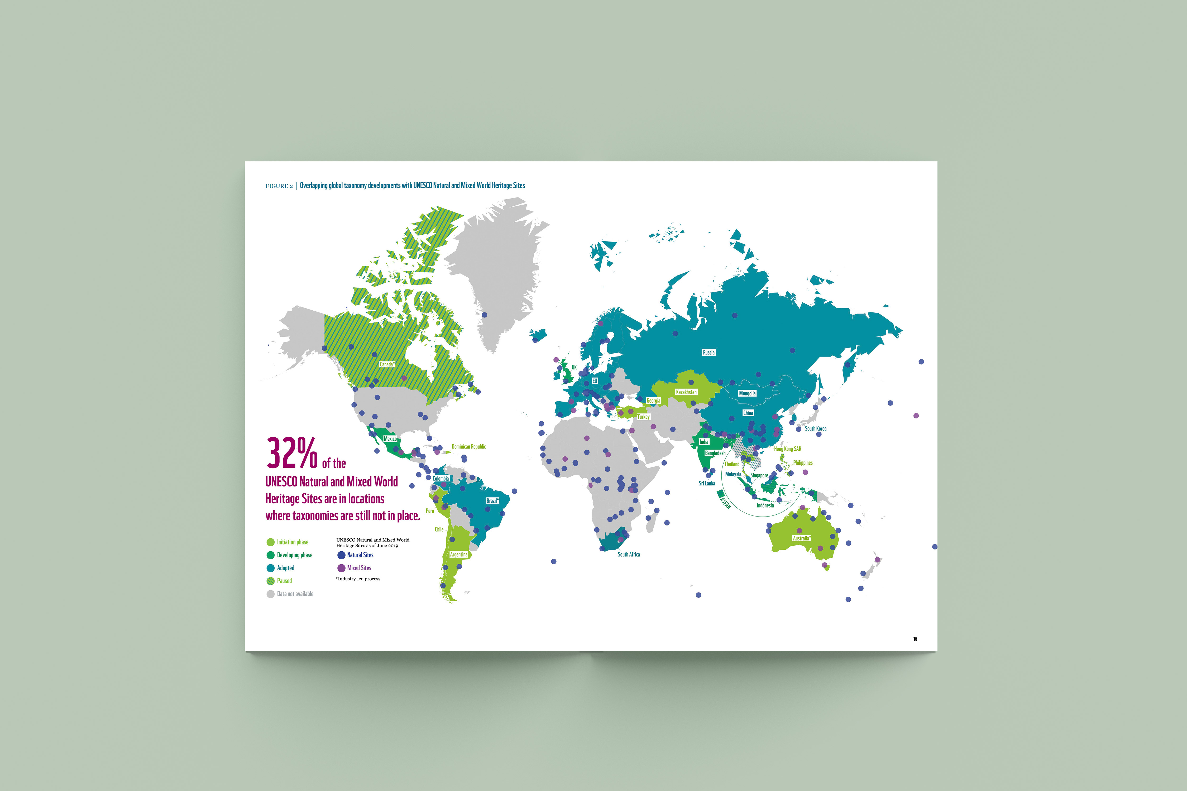 WWF France: When Finance Talks Nature