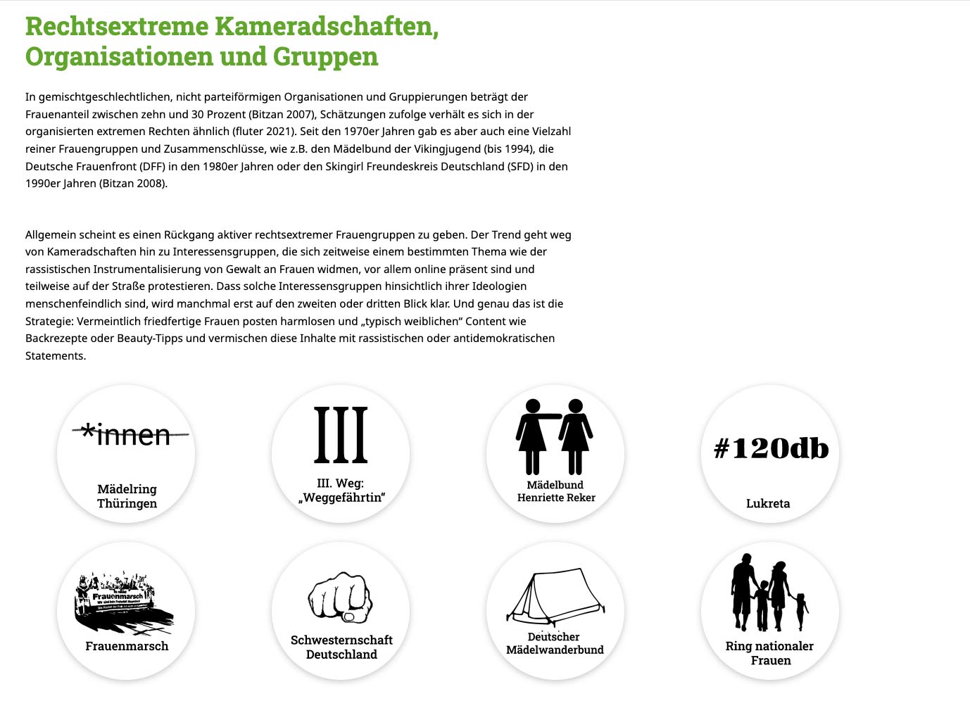 Scrollytelling: "Women in Far Right"